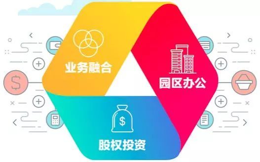 攜手超千家伙伴，用友云市場賦能企業(yè)數(shù)字化轉型新生態(tài)