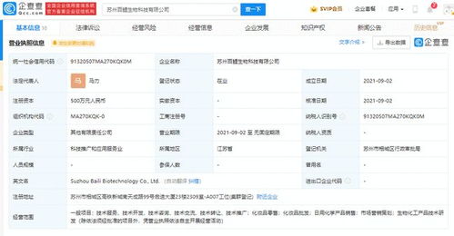 百雀羚布局蘇州 新設生物科技公司，加碼研發與營銷