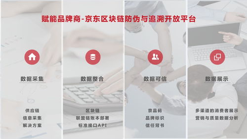 和數(shù)軟件聯(lián)合英特爾申請區(qū)塊鏈汽車系統(tǒng)專利，引領軟件開發(fā)新浪潮